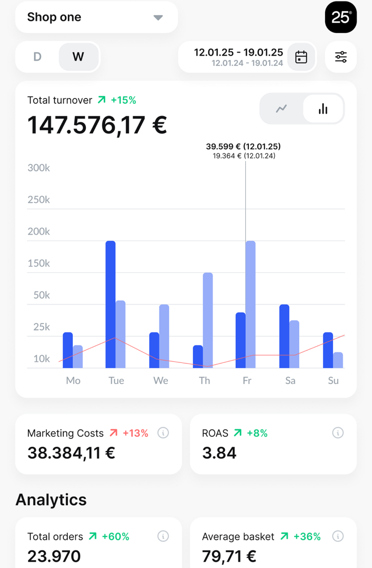 StatHubs Dashboard