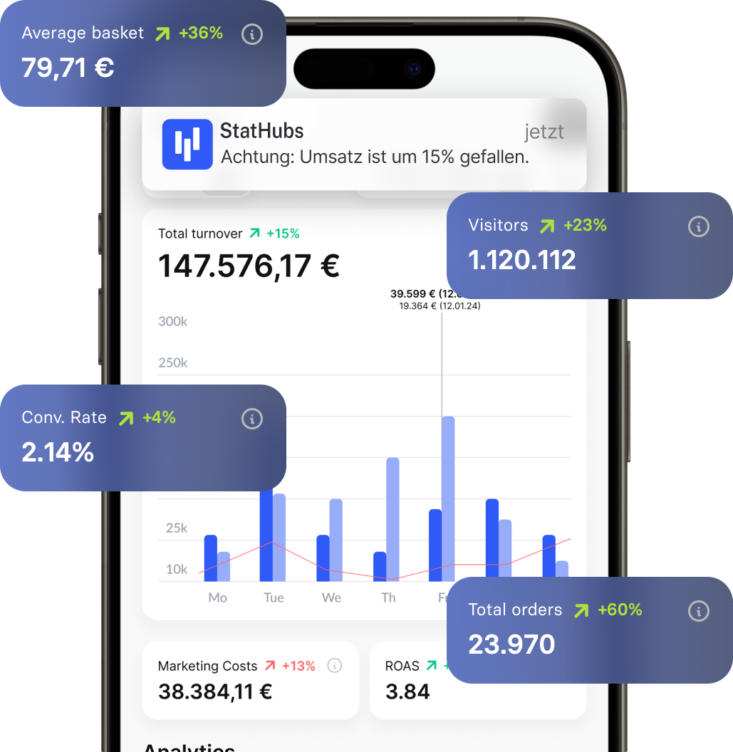 StatHubs Dashboard