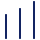 Real-time Statistics